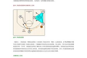 篮球防守训练中常见的错误及解决方案:提升防守技巧的全面指南